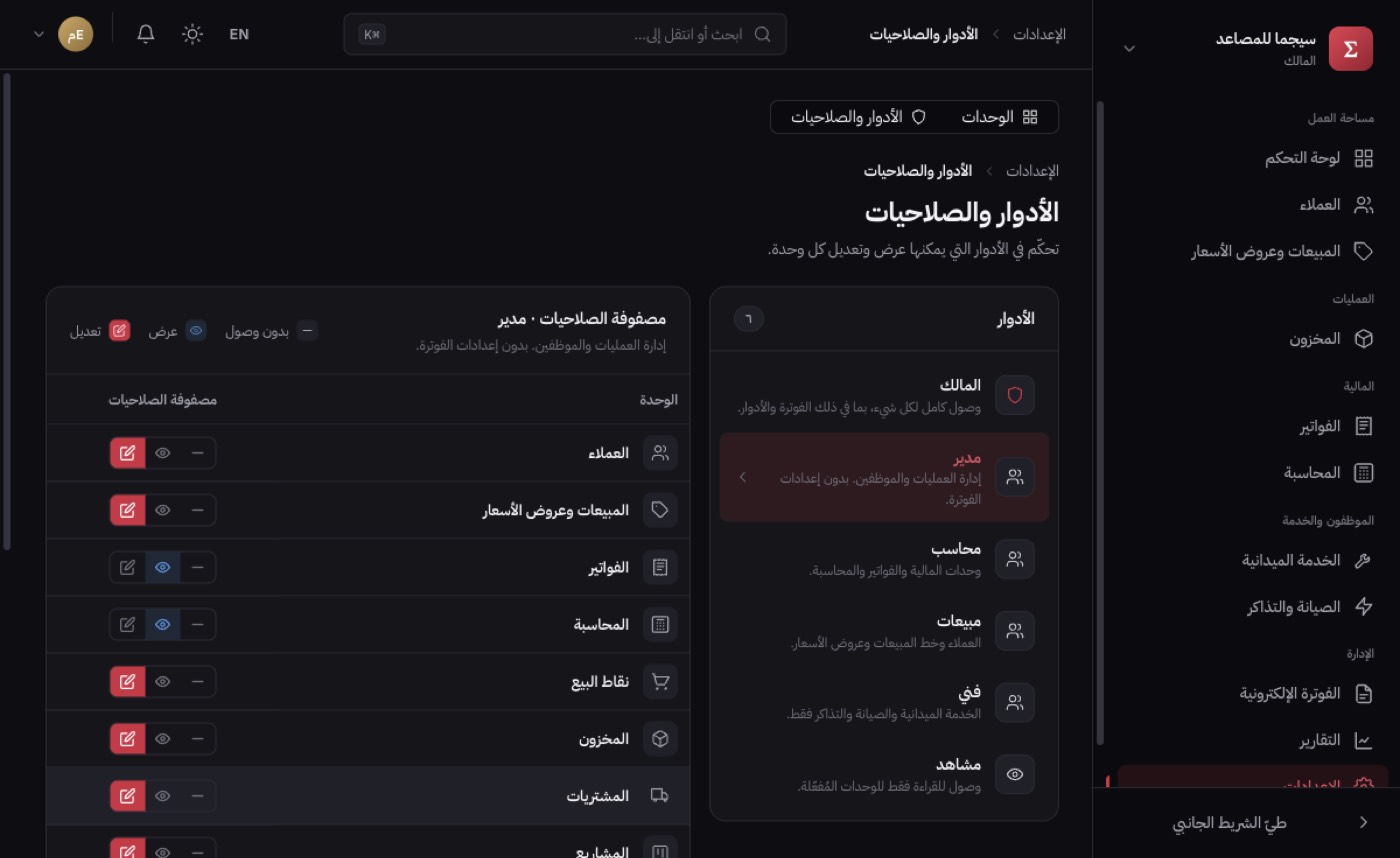 Tenebra Business OS roles and permissions matrix in Arabic